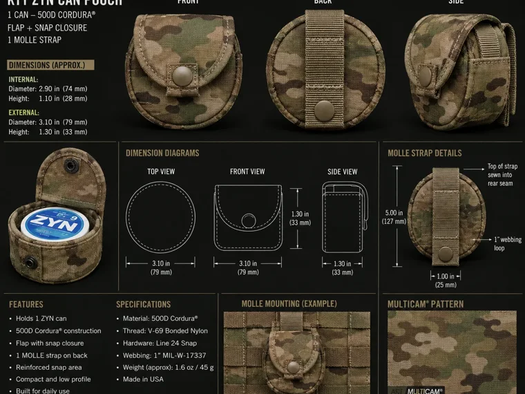 KTT pouch requirement sheet with dimensions and construction notes